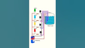 water level indicator circuit #shorts #circuitdiagram #electrical #viral #pbexperiment
