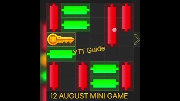 Hamster Kombat Mini Game Puzzle game । 12 august mini game #shorts #hamsterkombat