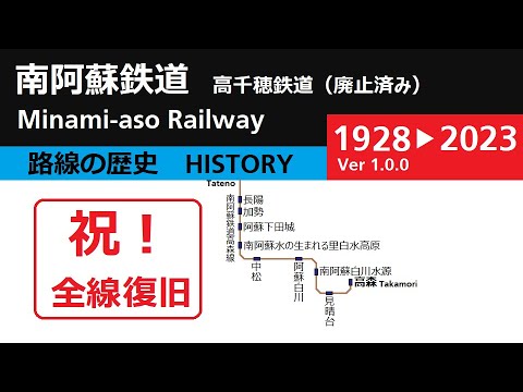 南阿蘇鉄道 & 高千穂鉄道 路線の歴史（Ver1.0.0）