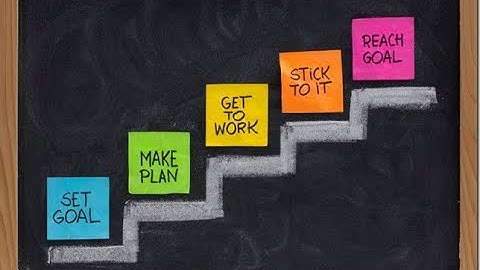 Goal Setting 101: How to Set and Achieve Your Goals