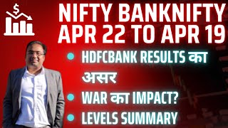 Nifty Prediction and Bank Nifty Analysis for Monday | 22 April 24 | Bank Nifty Tomorrow