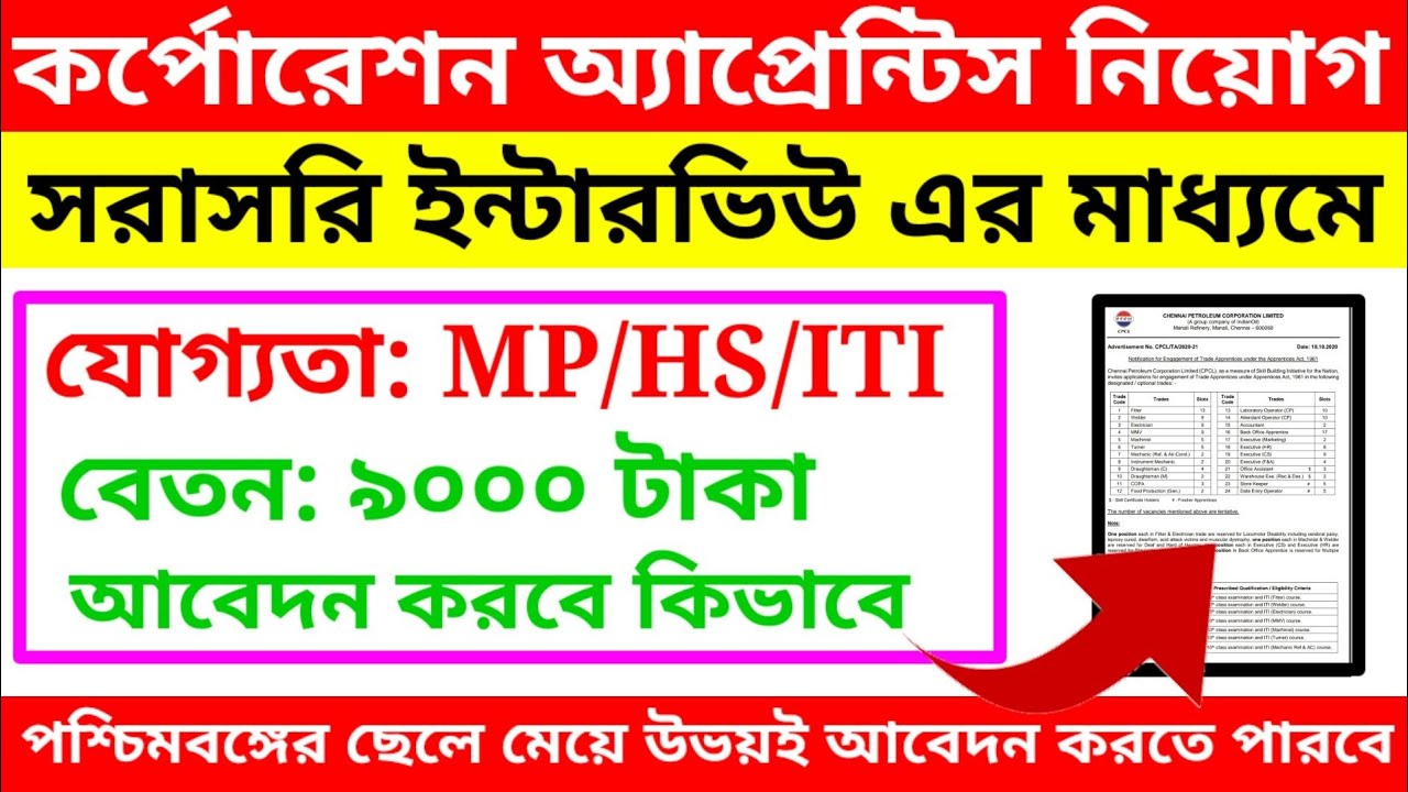 new job West Bengal 2020/West Bengal new job vacancy 2020/chakrir