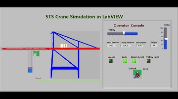 LabVIEW: STS Crane Simulation in LabVIEW