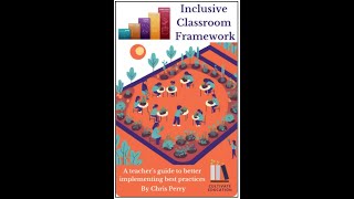 Predictable Practices  Unlocking the Brain