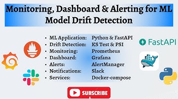 Your ML Model is Drifting (& You Don