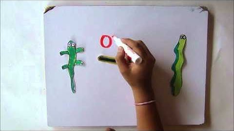 Results of Evolution (In Plain English style)