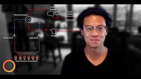 Geothermal: Innovation & Opportunity in Alberta, Featuring Chris Cheng