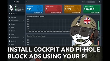 How to Install Ubuntu, Cockpit, Podman, and Pi-Hole on your Raspberry Pi Tutorial (EASY mode)