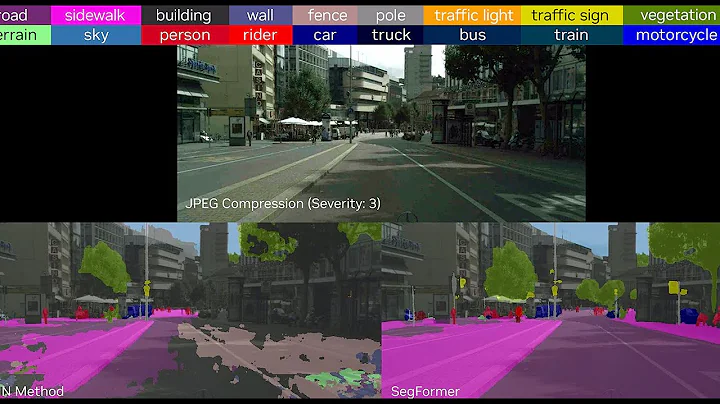 Enhancing AI Segmentation Models for Autonomous Vehicle Safety - NVIDIA DRIVE Labs Ep. 28