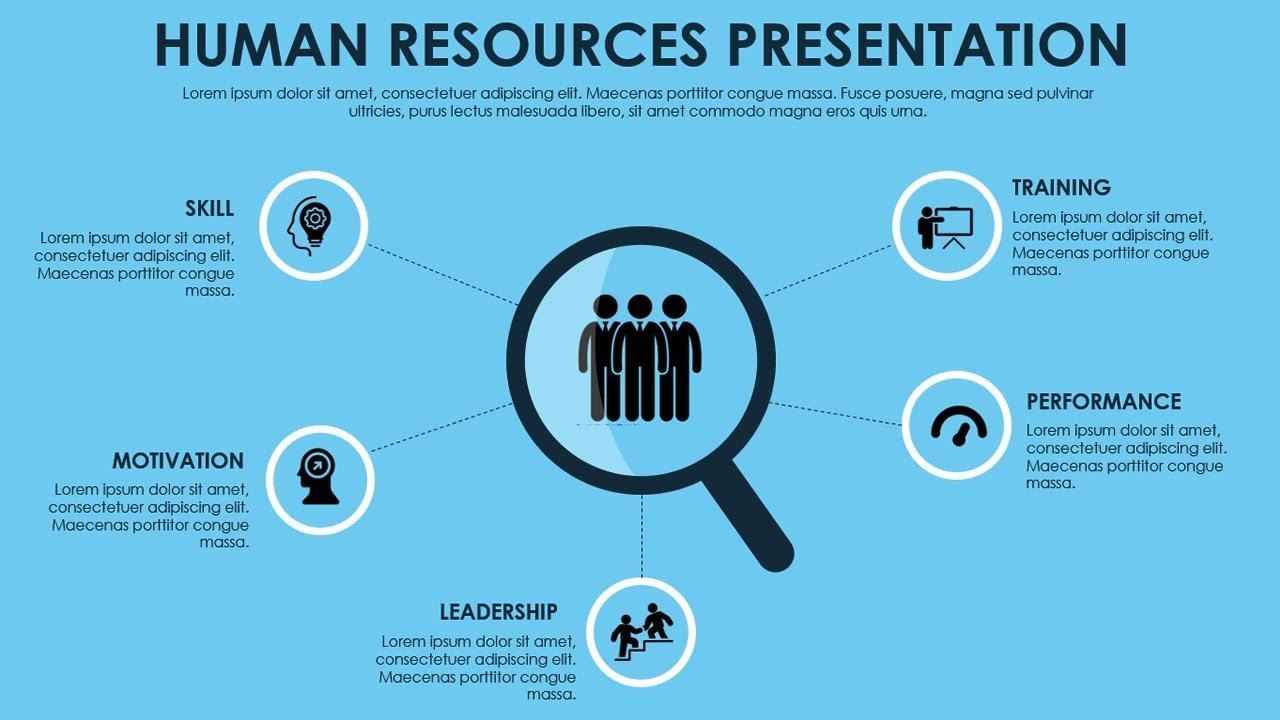 overview of hr presentation