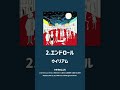 ウイリアム「エンドロール」17sec. #popmusic #song #singersongwriter #short #shorts #shortvideos #shortsvideo #pop