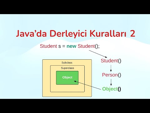 Video: Java'da argümanlar nelerdir?