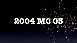 HKCEE 2004mc03