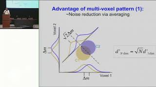 OHBM 2015 | Educational Course | Advanced fMRI Course Physics, Physiology, Models & Infe… | Part 12