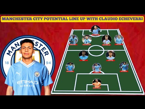 Welcome Claudio Echeverri🔥