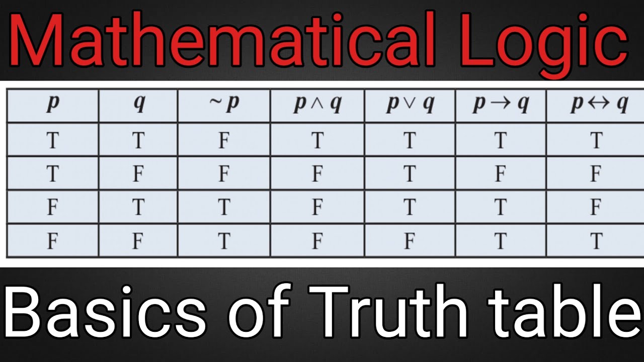 truth tables logic | basics of truth table and truth value in hindi class 12 | hsc boards