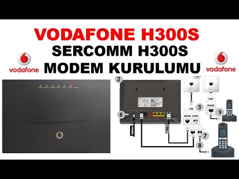 VODAFONE H300S MODEM KURULUMU,SERCOMM H300S MODEM KURULUMU