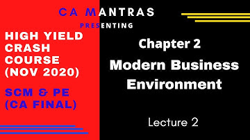 Chapter 2: Modern Business Environment  (Part 2) #SCMPE