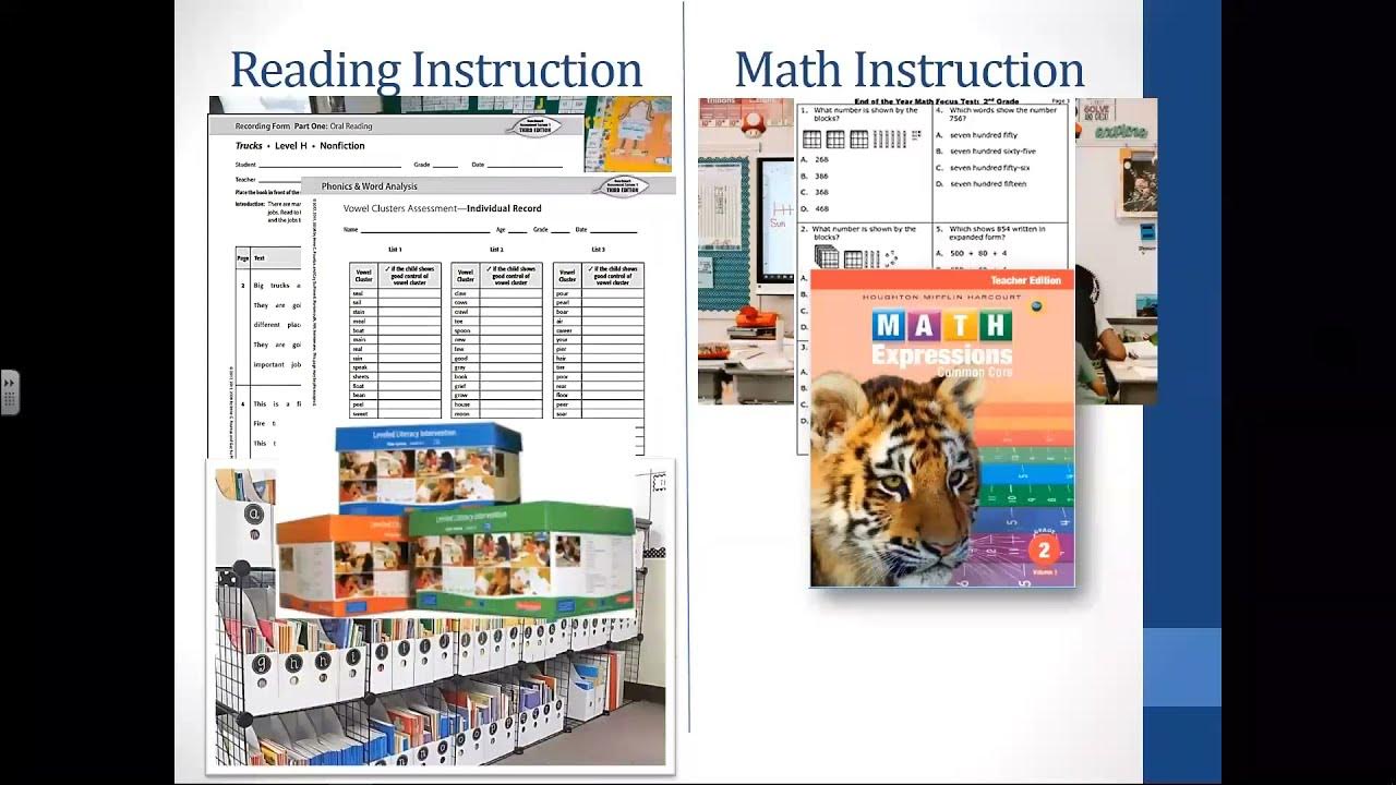 Math Intervention Programs Primary Numeracy Program Training inar