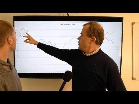 Markedskommentar desember 2015 - Gudbrandsdal Energi