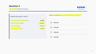 CPA FAR MCQ - Balance Sheet