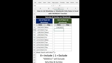 How to List Weekdays or Weekends Only Dates in Excel with WORKDAY function in #ExcelFormula #Excel