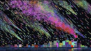 Roundtable Digitalization in Art History