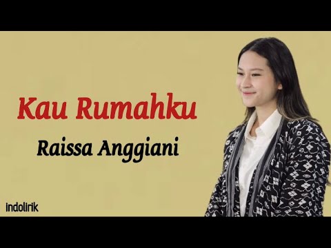 Raissa Anggiani -