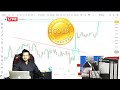 XAUUSD Gold Live Trading &amp; Analysis | #xauusd #trading #goldprice