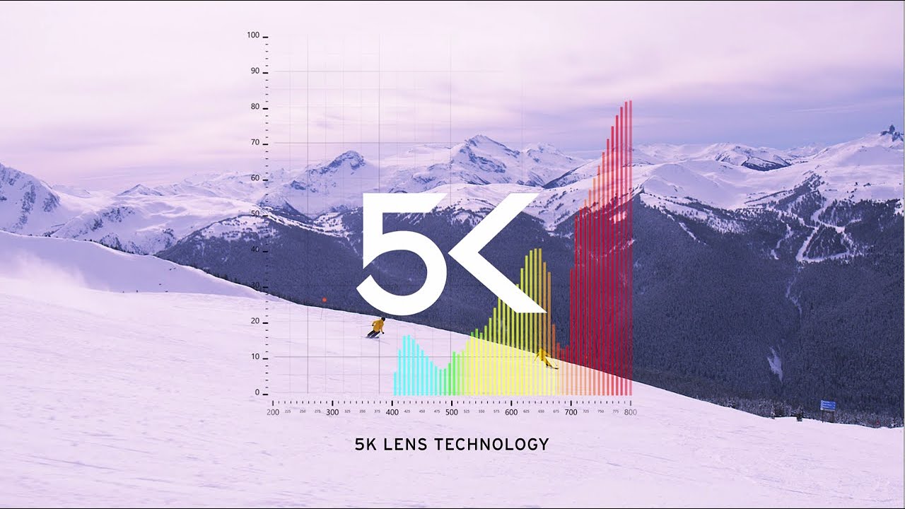 Head Radar Casque de Ski Avec Visière à Snowboard World Cup Rebel WRC