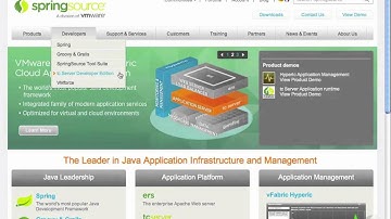 SpringSource Spring Insight 1.0 Demo