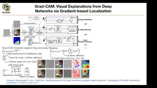 Grad-CAM | Lecture 28 (Part 2) | Applied Deep Learning screenshot 5