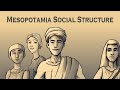 Mesopotamia's Social Structure and Daily Life in Ancient Civilization