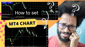 How to Change your MT4 Chart SettingTemplates Guide||howtoOctafx change background of chart PCLaptop