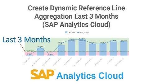 [SAP - SAC] Create Dynamic Reference Line - Aggregation Last 3 Months (SAP Analytics Cloud)