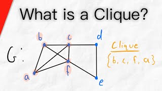 What is a Clique? | Graph Theory, Cliques