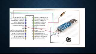 Como cargar código en ATmega 328p usando conversor USB a Serial TTL