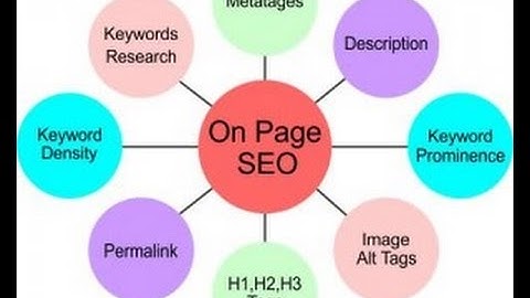 SEO Bangla Video Tutorial 5th class by BITM | On Page Optimization 2nd part