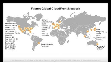 AWS Webcast - Whole Site Delivery with Amazon CloudFront
