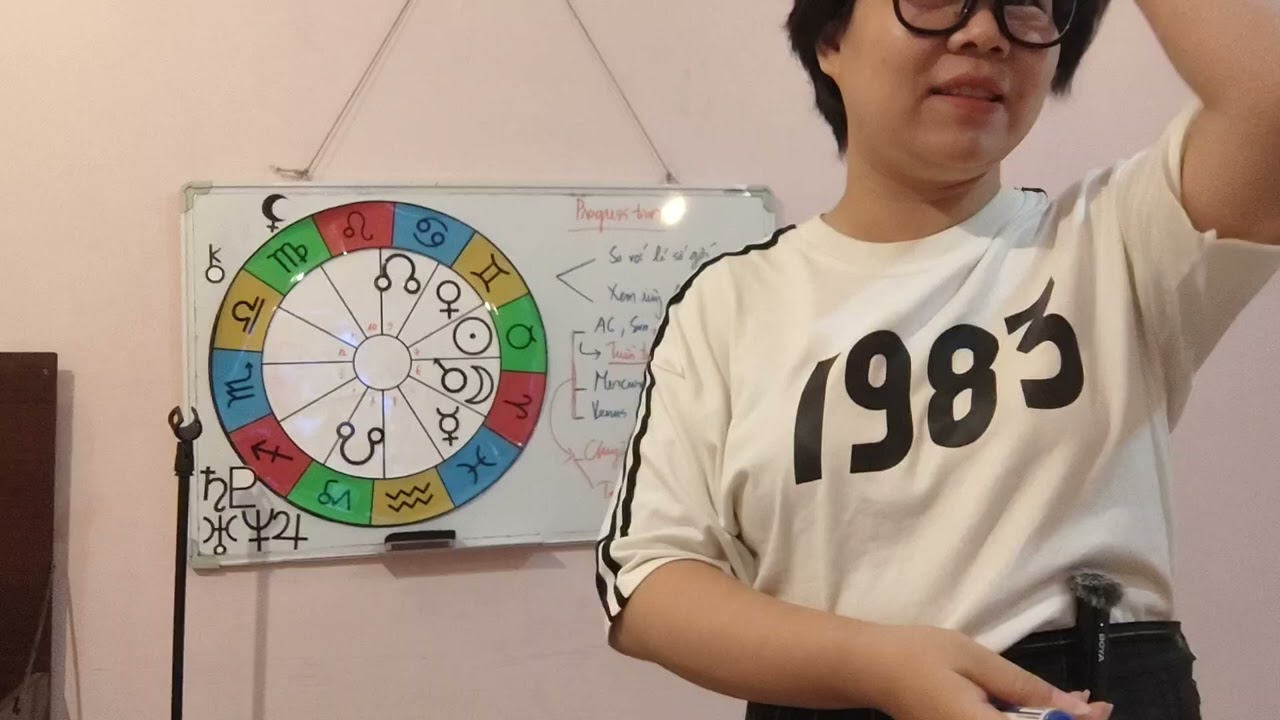 Outline Video Nâng cao Vận hạn (K3-2024) B5. Tổng kết Progression