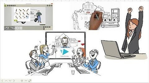 Videoscribe Tutorial Part 7 Publish or Share