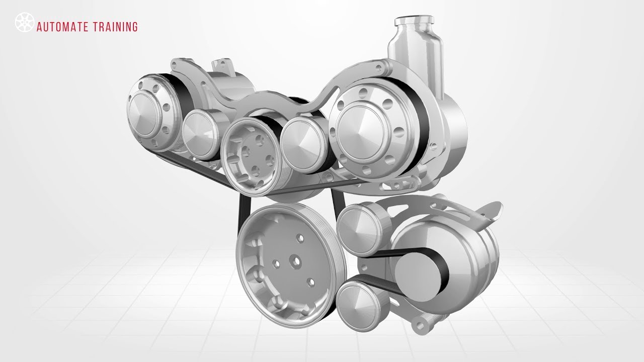 Drive Belt Systems YouTube