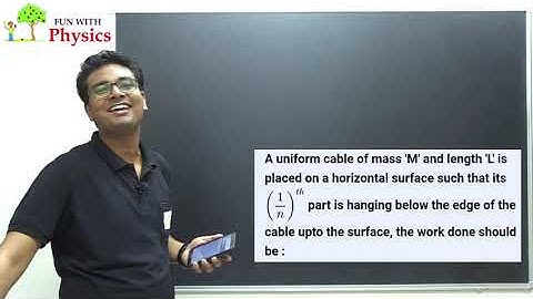 A uniform cable of mass M and length L is placed on a horizontal surface such that its (1/n)th