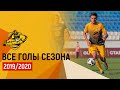 Все голы ФК «Легион Динамо» в сезоне 2019/2020