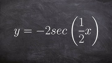 Graphing the Secant Function with a Change in Period and Reflection