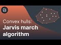 Convex hulls: Jarvis march algorithm (gift-wrapping) - Inside code