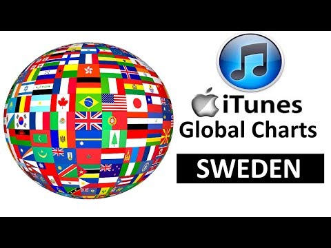 Itunes Charts Sweden