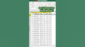Excel Hacks || Remove Blank Rows in 30 Seconds!!! 🥳🥳 #youtubeshorts #shorts  #excel #short