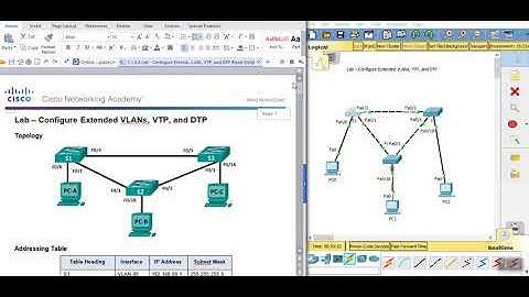 Lab – Configure Extended VLANs, VTP, and DTP 3