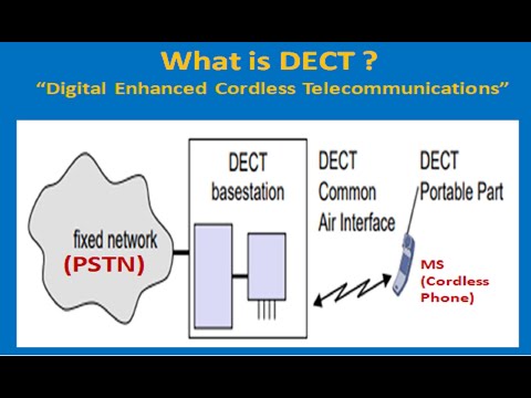 मोबाइल संचार में DECT: ताररहित टेलीफोन क्या है और यह कैसे काम करता है?